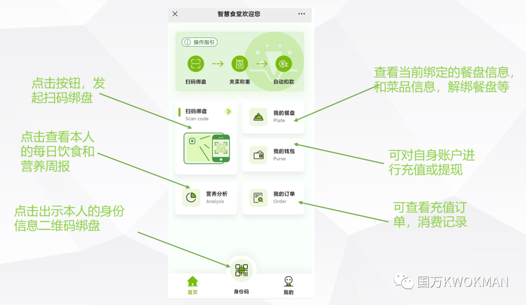 國萬稱重系統(tǒng)手機端